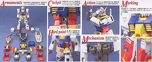 GUNDAM - PERFECT GUNDAM 1/100 MG MODEL KIT