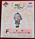RE:ZERO BIRTHDAY ICHIBAN KUJI RUBBER TRADING STRAP