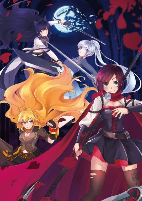 RWBY GROUP B2 WALL SCROLL