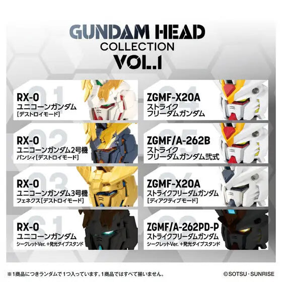 GUNDAM - HEAD COLLECTION VOL. 1 BLIND BOX TRADING FIGURE