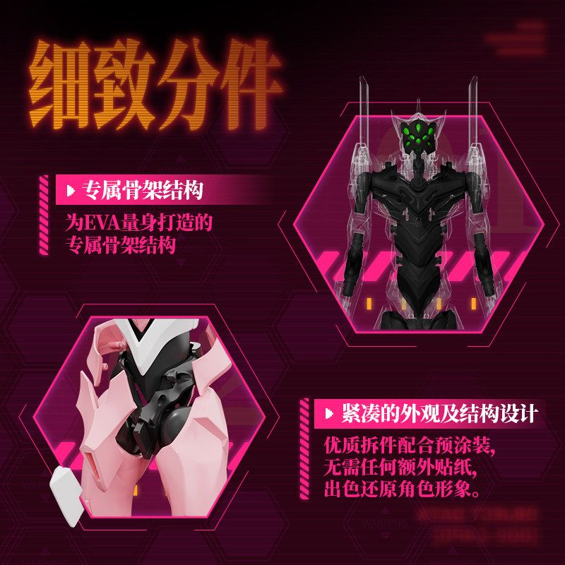 EVANGELION - AE PRODUCTION MODEL CUSTOM TYPE-08A BLOKEES MODEL KIT