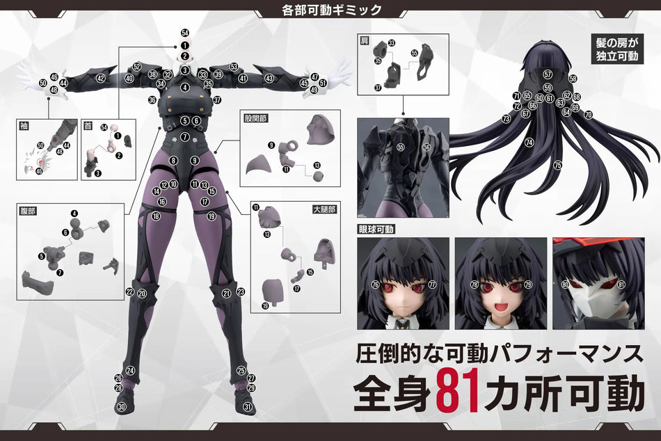 MEGALOMARIA UNLIMITED UNIVERSE - MARIA KAGARIBI (DRESS CODE) MODEL KIT